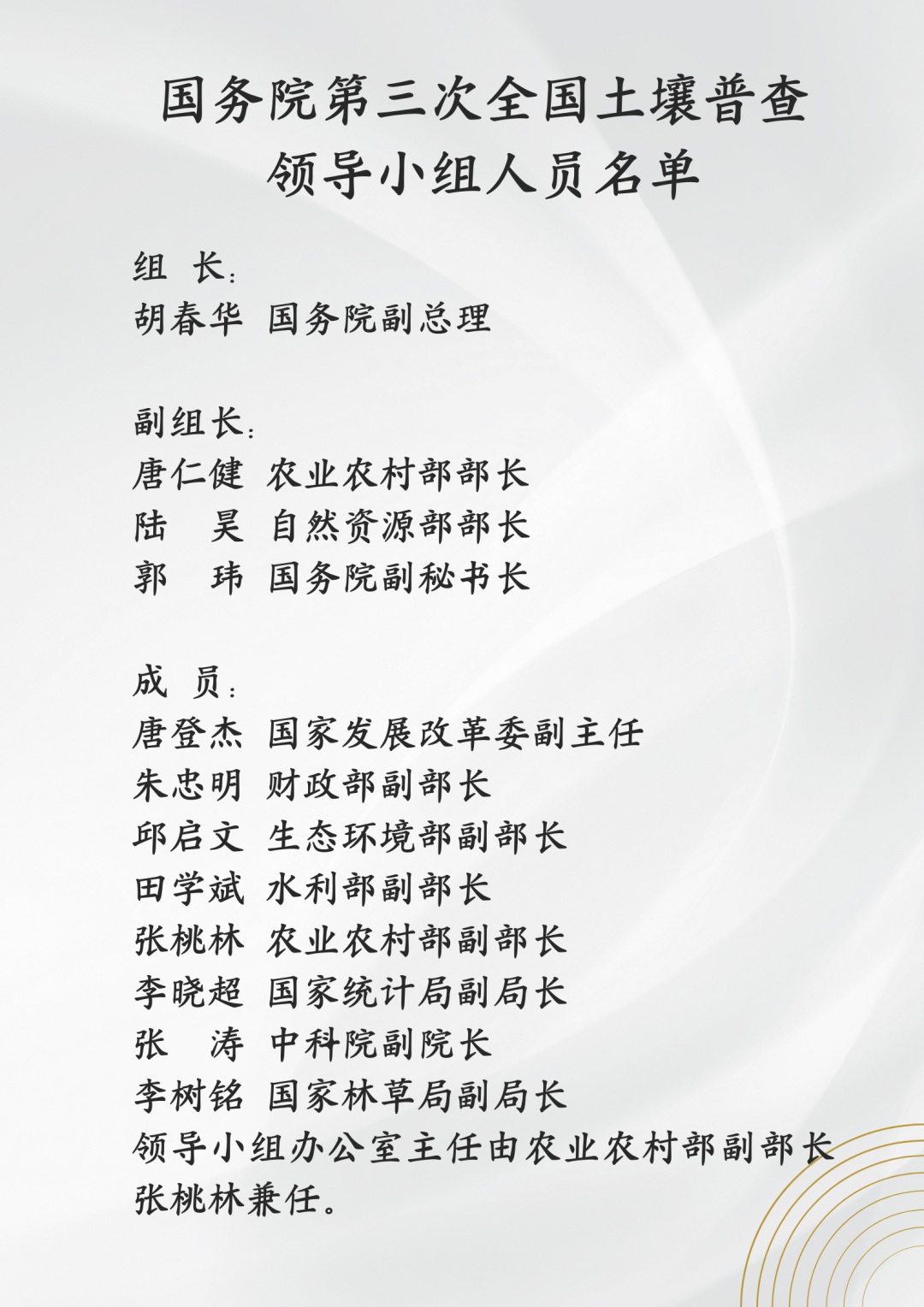 國務(wù)院第三次全國土壤普查領(lǐng)導(dǎo)小組人員名單 國務(wù)院第三次全國土壤普查領(lǐng)導(dǎo)小組人員名單