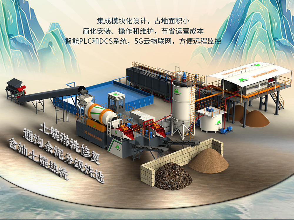 高粘性、沙狀重金屬污染土壤淋洗設(shè)備