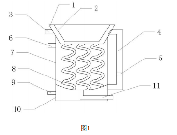 制備陶粒的粉煤灰干燥裝置的結構示意圖