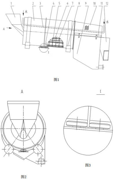 滾筒篩分機(jī)結(jié)構(gòu)示意圖