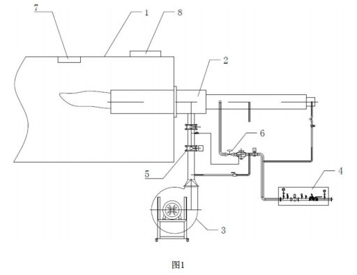 污泥陶?；剞D(zhuǎn)窯燃燒系統(tǒng)示意圖