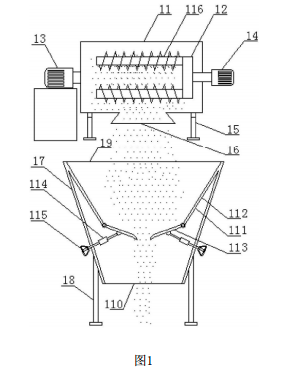 1508296758128666.png 建筑陶粒生產(chǎn)線中原料混配系統(tǒng)的結(jié)構(gòu)示意圖