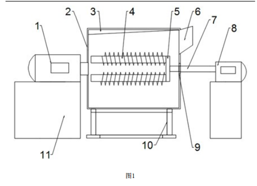 陶粒混料機(jī)的結(jié)構(gòu)示意圖