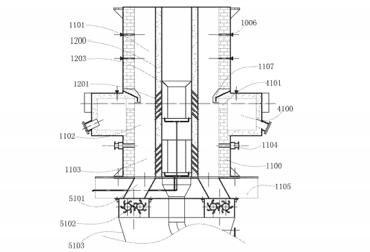 1545790058252682.png 豎式梯度連續(xù)燒結(jié)機(jī)