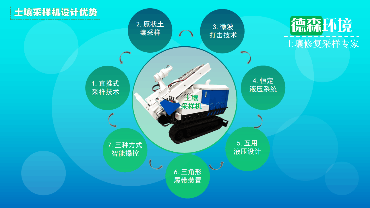 履帶直推式取土鉆機 履帶直推式取土鉆機