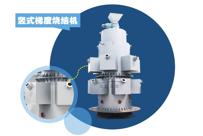 工業(yè)固廢處理設(shè)備豎式燒結(jié)機
